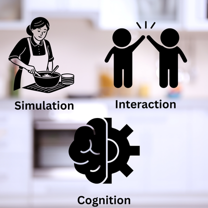 Toylicious Kids 26-Piece Mini Kitchen Playset with Realistic Lights, Sounds & Steam